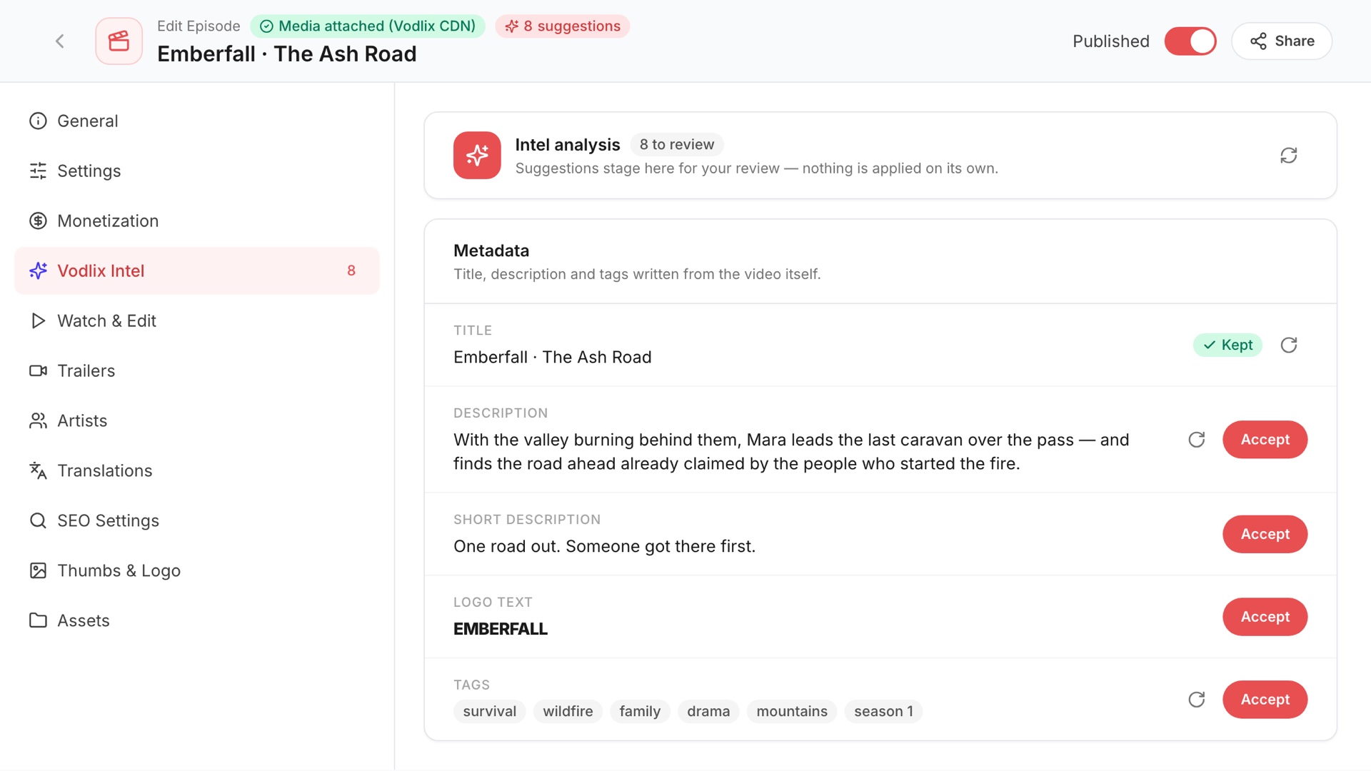 Vodlix Intel suggesting a description, logo text and tags, each with an Accept button