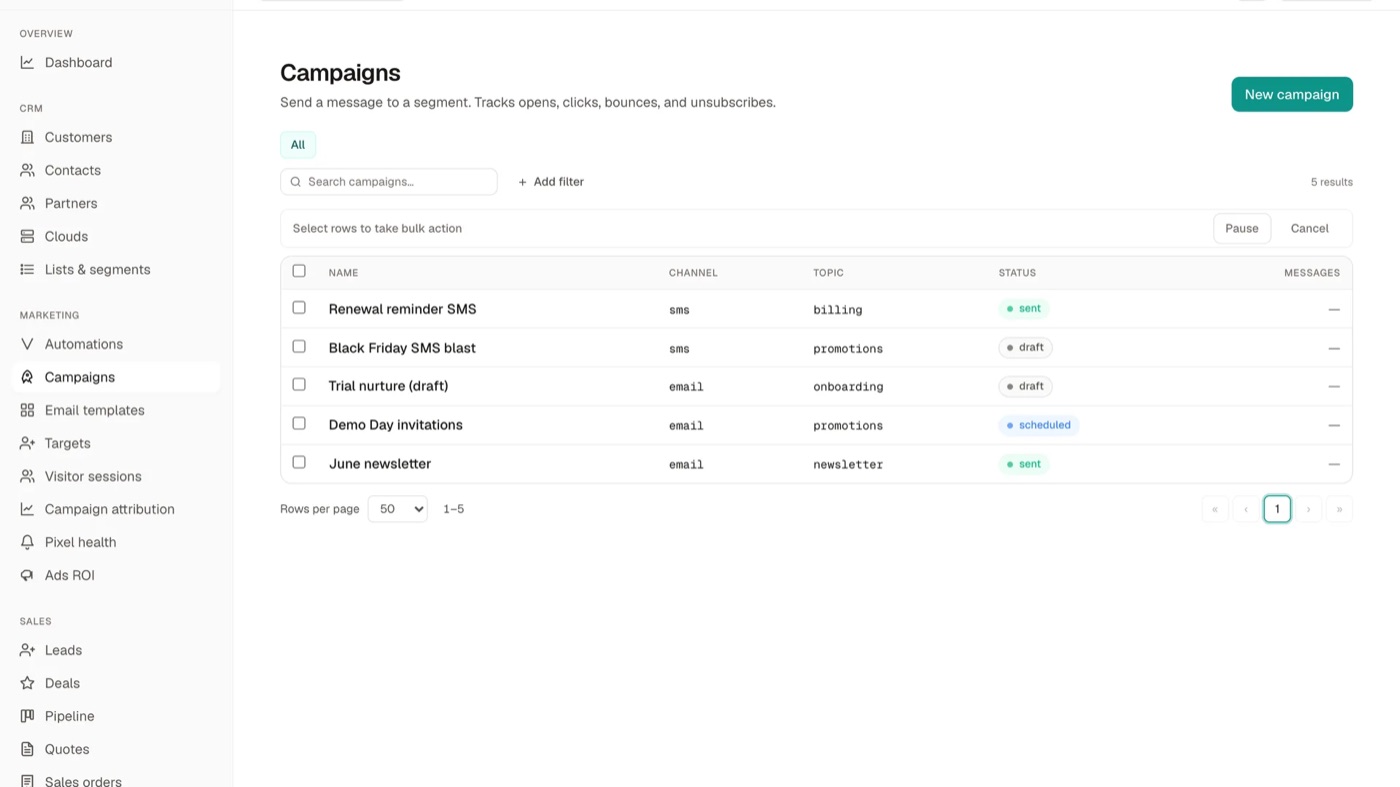 Vertex campaigns list with email and SMS campaigns