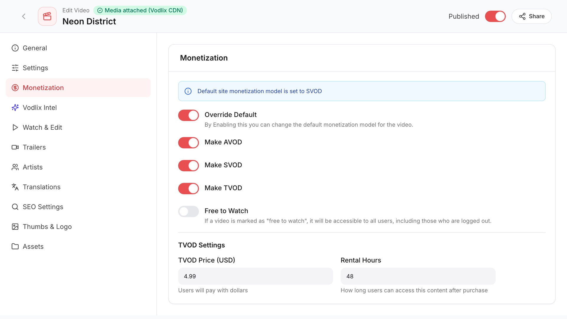 Monetization tab on a title with AVOD, SVOD and TVOD switched on, a 4.99 rental price and a 48-hour rental window