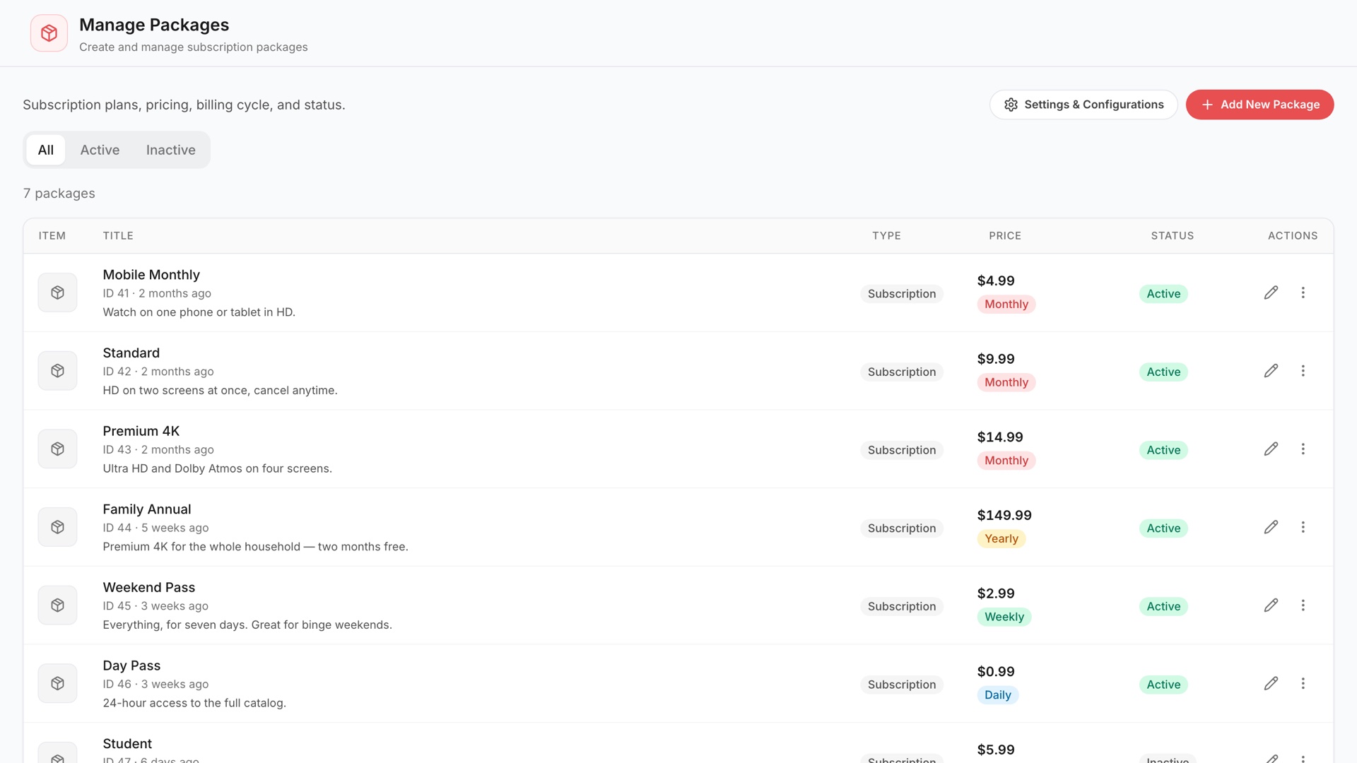 Manage Packages listing seven subscription plans with prices, billing cycles and status
